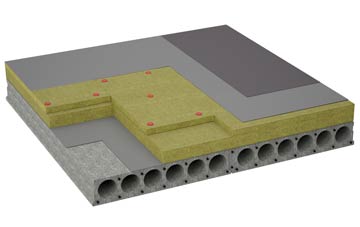 considerations of East Leake flat roofing insulation
